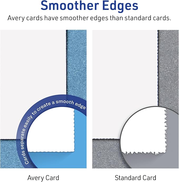 Avery Printable Rectangle Cards, Sure Feed Technology, 5" x 7", Matte White Cardstock, Laser/Inkjet Printable, 20 Total, Great for Invitations and Thank You Messages