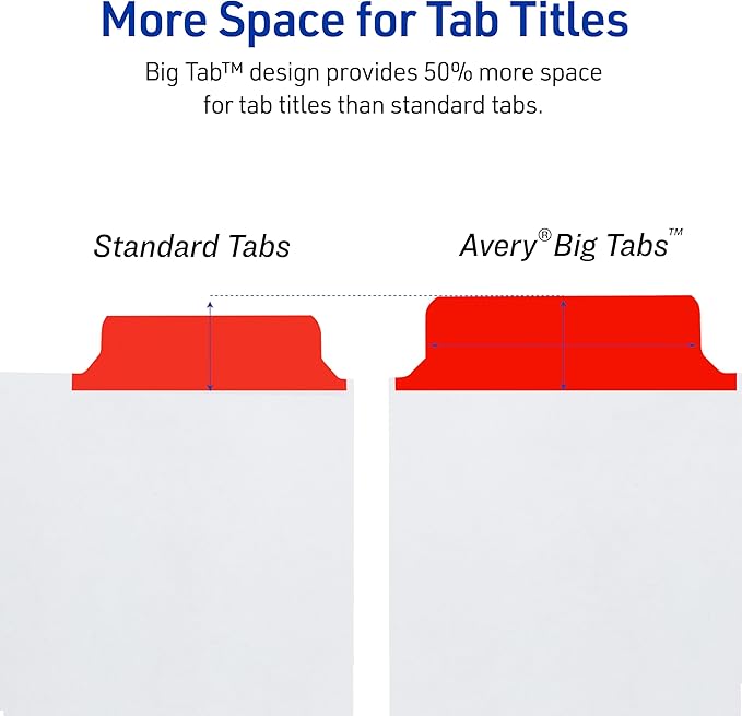 Avery Big Tab Write & Erase Dividers for 3 Ring Binders, 5-Tab Sets, Multicolor Divider Tabs, Great for Organizing Projects, Reports, Finances, and More (48-Pack of 23076)