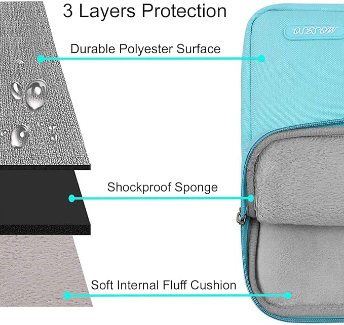 MOSISO Laptop Case 13.3 inch, 13-13.3 inch Laptop Sleeve Compatible with MacBook Air/Pro 13/Pro 14 M5 M4 M3 M2 M1, HP Dell ASUS Lenovo,Polyester Vertical Computer Sleeve Bag with Pocket, Turquoise