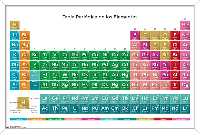 Trends International Periodic Table Of Elements - Spanish Wall Poster, 14.725" x 22.375", White Framed Version