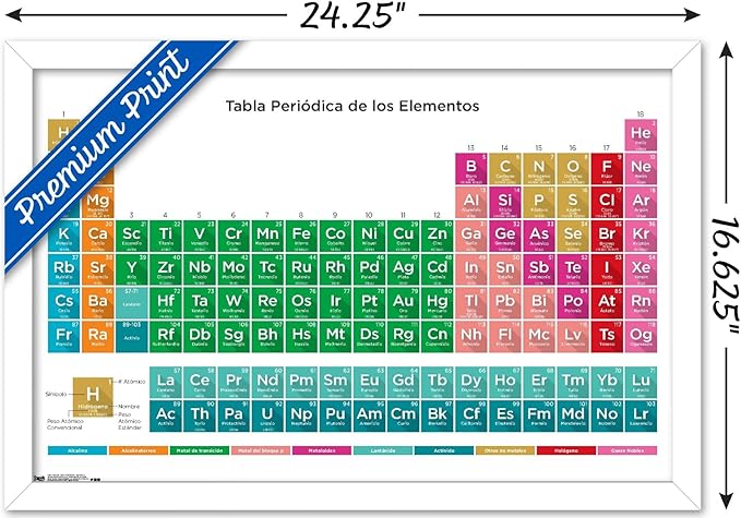 Trends International Periodic Table Of Elements - Spanish Wall Poster, 14.725" x 22.375", White Framed Version