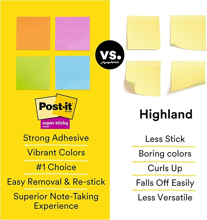 Post-it Super Sticky Notes, 5 Sticky Note Pads, 3 x 3 in., School Supplies for Students, Ideal for Textbooks, Notebooks, Walls and Vertical Surfaces, Simply Serene Collection