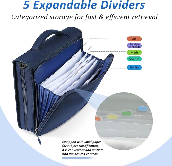 2 Inch 3 Ring Zipper Binder with Multi-Pocket, 6-Tab Expandable File Folder, Fits 14” Laptop, Zipper Bag Fits 500 Sheet Capacity with Handle & Shoulder Strap(Blue)
