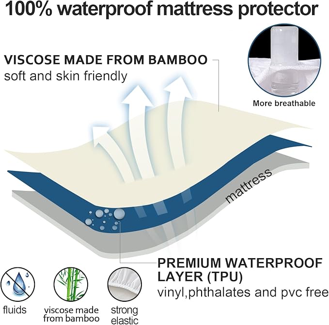 Queen Size Mattress Protector Waterproof,Smooth Top Mattress Protector for Kids,Breathable Skin Friendly and Noiseless Fitted Sheet,Viscose Terry Mattress Cover