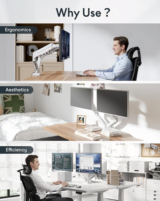 Flexispot Dual Monitor Arm, 17-32 Inch Monitor Mount up to 19.84 lbs, Fast Install VESA Mount for Home Office Gaming, Full Adjustable Gas Spring with C-Clamp and Grommet Base, White
