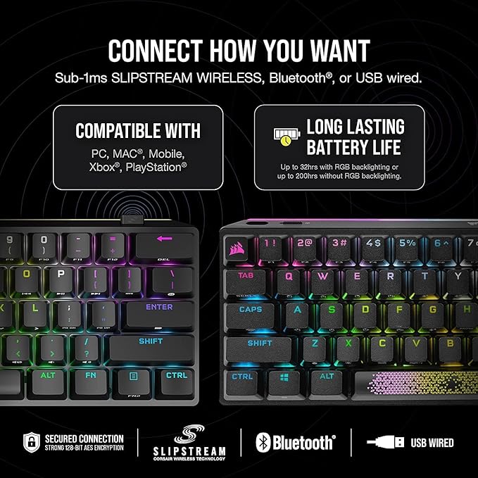 Corsair K70 PRO Mini Wireless 60% (CH-9189014-NA) Mechanical Cherry MX Speed Switch Keyboard with RGB Backlighting - Black (Renewed)