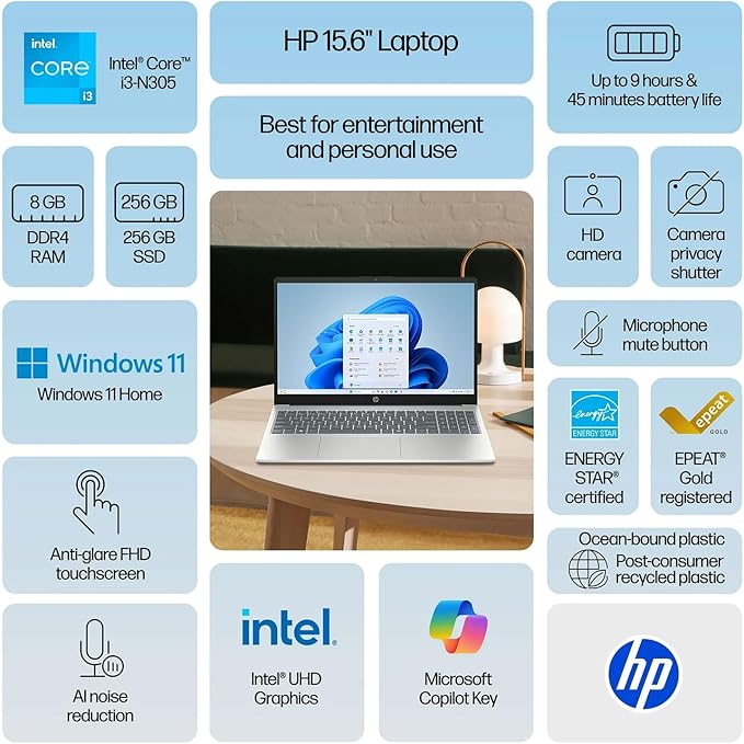 HP 15 AI-Powered Copilot Laptop, 15.6" FHD Touchscreen, 8-Cores Intel Core i3-N305 Processor, 16GB RAM, 512GB PCIe SSD, HDMI, HD Camera, Numeric Keypad, Wi-Fi 6, Windows 11 Home, Blue