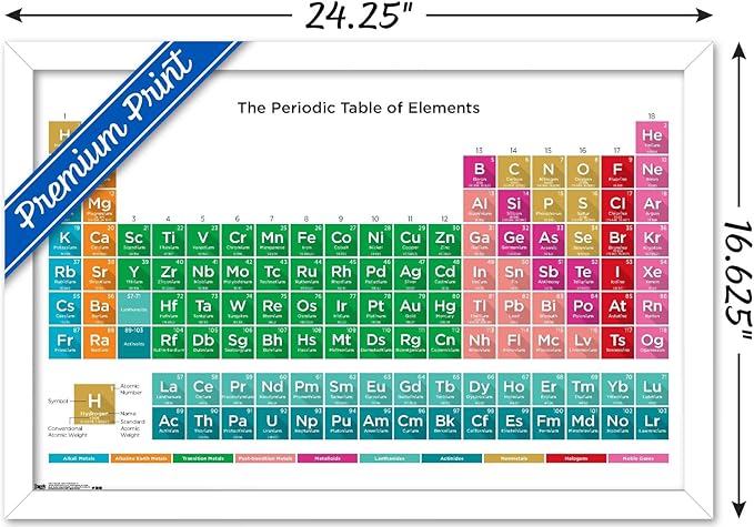 Trends International Periodic Table Of Elements 17 Wall Poster, 14.725" x 22.375", White Framed Version