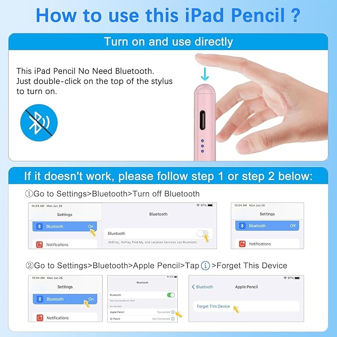 Stylus Pen for Apple iPad A16/11th 2025-2018 iPad Pencil A16/11/10/9/8/7/6,Air 11"/13" M3/M2/5th-3rd,Pro 13"/12.9"/11"/M5/M4,Mini A17 Pro/6/5th Stylus Palm Rejection Tilt Sensitivity Fast Charge-Pink