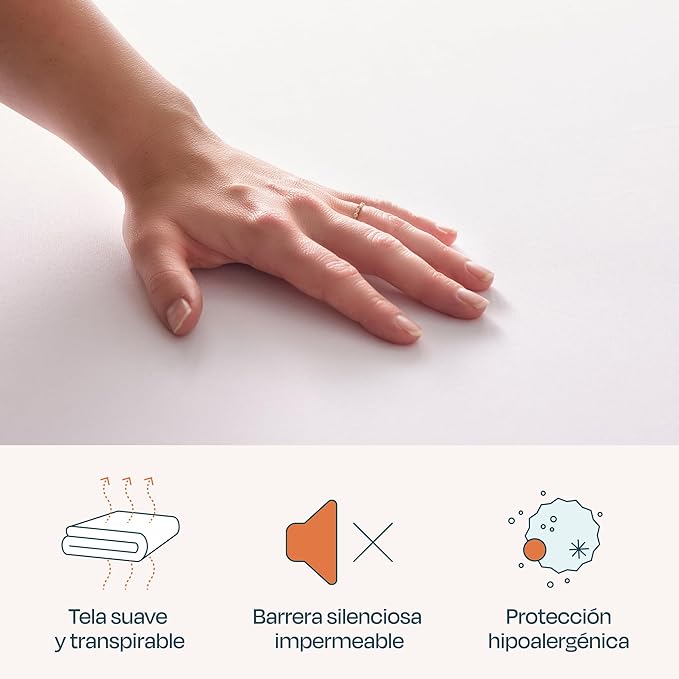 Linenspa Waterproof Mattress Protector,Twin Size – Fitted Sheet Style,Breathable,Machine Washable & Dryer Safe,White,(Pack of 10)