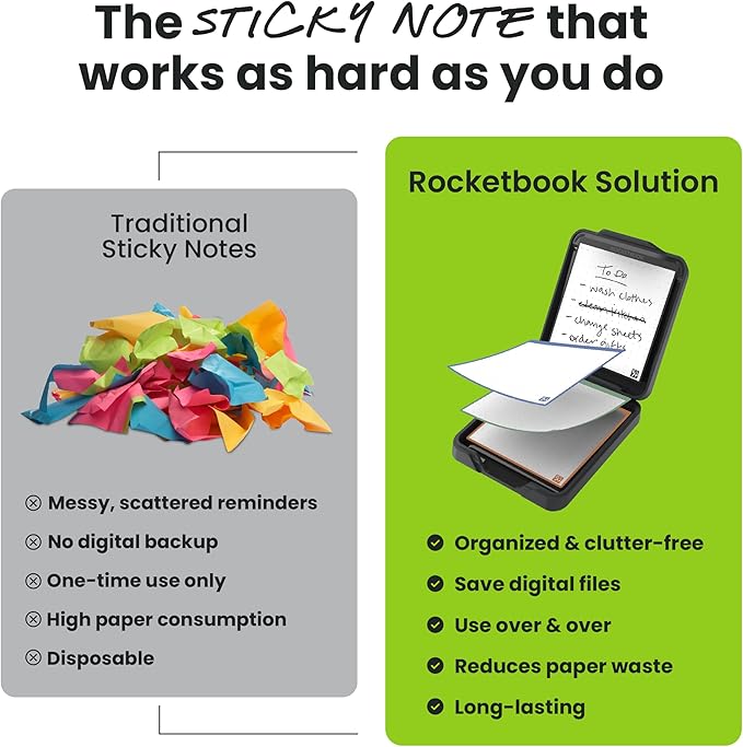Rocketbook Reusable Sticky Notes, Restick and Reorganize Memo Pads, 3"x3", 16 Multi-Colored and 15 Black Sticky Notes, Includes Pen, Towel + Carrying Case (Kit of 2)