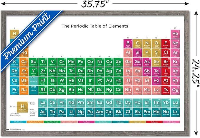 Trends International Periodic Table Of Elements 17 Wall Poster, 22.375" x 34", Barnwood Framed Version