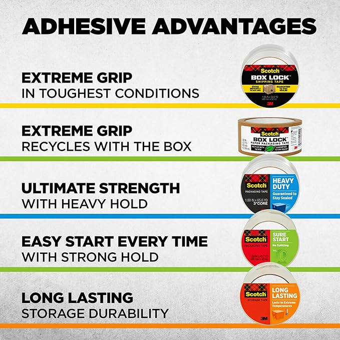 Moving & Storage Tape, 1.88" x 54.6 yards, 3" Core, Clear, 6 Rolls/Pack