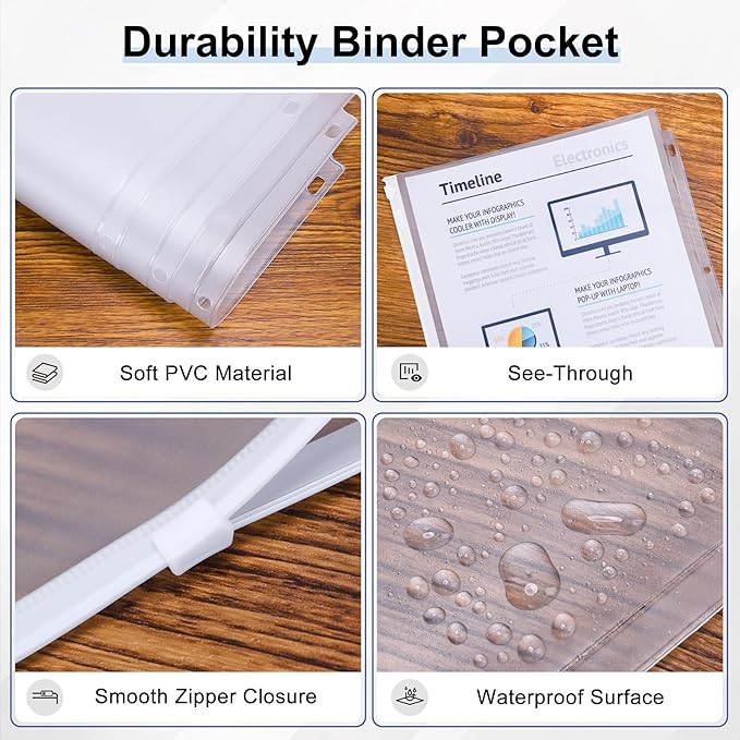 Antner 20pcs Letter Size Binder Pockets for 3 Ring Binder, White Zipper Document Organizer Pouches Heavyweight PVC 3-Hole Loose Leaf File Folders Page Sheet Protectors Side-Loading for Home Office