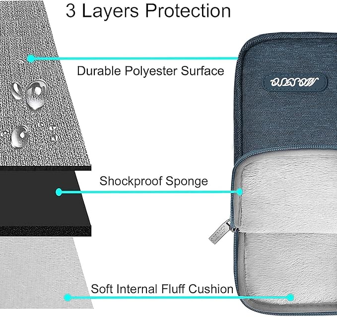 MOSISO Laptop Case 13.3 inch, 13-13.3 inch Laptop Sleeve Compatible with MacBook Air/Pro 13/Pro 14 M5 M4 M3 M2 M1, HP Dell ASUS Lenovo,Polyester Vertical Computer Sleeve Bag with Pocket, Haze Blue