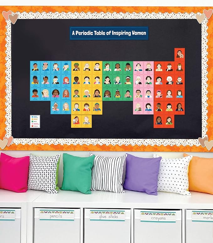 Carson Dellosa Inspiring Women 15 pc Set, Periodic Table of Activists, Athletes, Politicians, Artists and More, Women's History Month Bulletin Board, Diversity, Equity, and Inclusion Classroom Decor