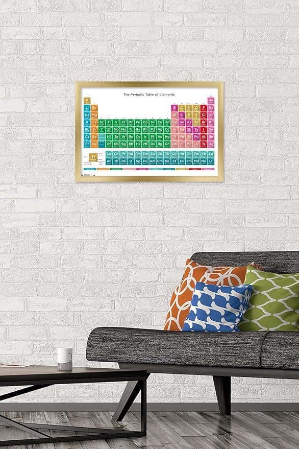 Trends International Periodic Table Of Elements 17 Wall Poster, 14.725" x 22.375", Gold Framed Version