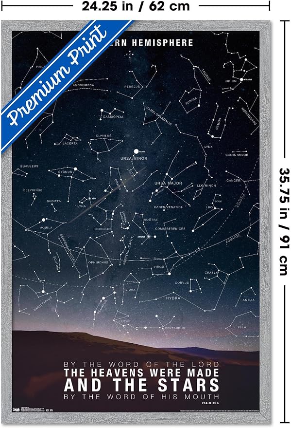 The Stars Wall Poster, 34L" x 22.4W", Gray Framed Version
