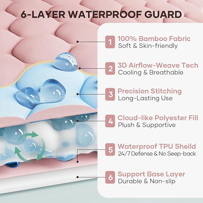 OhGeni 100% Waterproof Mattress Protector,Queen Size Mattress Soft Pad,Hair & Bedwetting Resistant,Cooling Breathable Fitted Sheets,Washable Bed Cover,Non-Slip Deep Pocket,Noiseless for Bedroom,Pink
