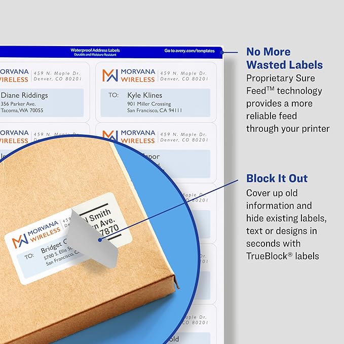 Avery Shipping Labels, Sure Feed Technology, 2" x 4", White, Inkjet Printable, Permanent Adhesive, 500 Blank Mailing Labels per Pack, 2500 (5 Packs of 8363)
