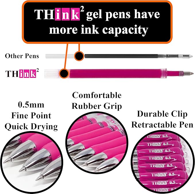 [24 Pens - Pink Ink] Think2 Retractable Gel Pens. (24 Pink) Fine Point (0.5mm) Rollerball Pens with Comfort Grip.