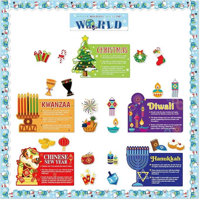 Winter Bulletin Board Decorations Set Christmas The World Winter Holidays Classroom Bulletin Board Cutouts for Christmas School Home Wall Chalkboard Decor