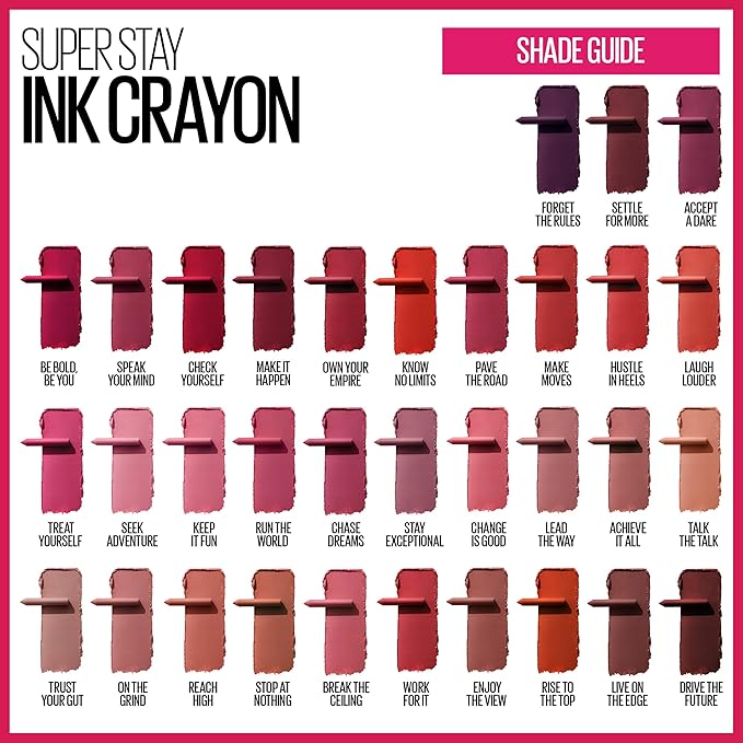 Maybelline New York Maybelline Super Stay Ink Crayon Matte Longwear Lipstick Makeup, Check Yourself, 0.04 Ounce ., 125 Check Yourself, 0.04 ounces (Pack of 2)
