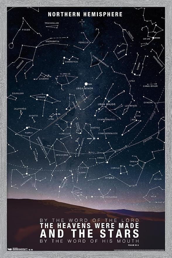 The Stars Wall Poster, 34L" x 22.4W", Gray Framed Version