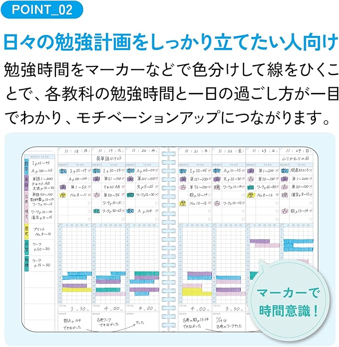 KOKUYO Study Planner Notebook, 10'' x 7'' Time Log B5 Soft Ring Notebooks, 41 To Do Plan Sheets, Green Spiral Notebook, Time Management. Japan Import (SU-SY111TL-G)