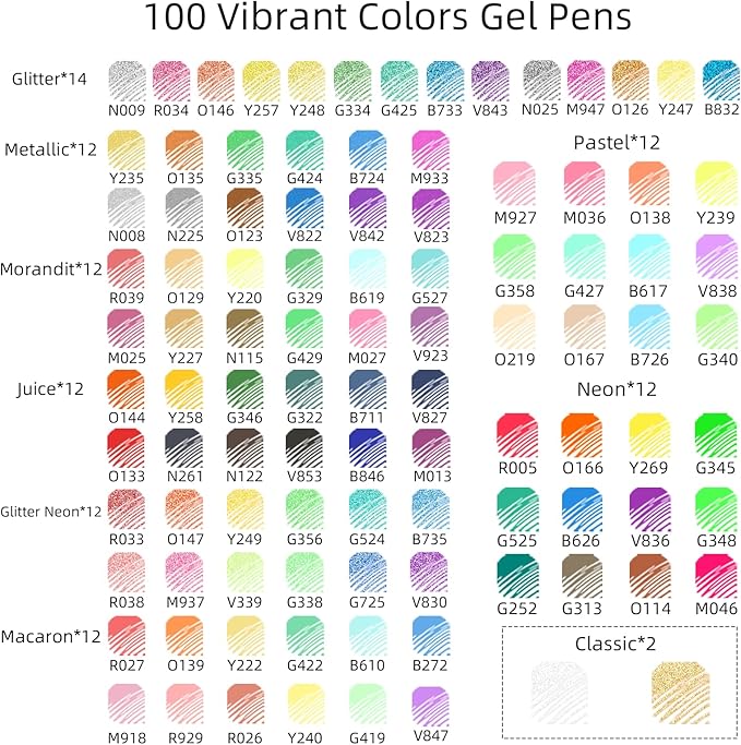 Gel Pens for Adult Coloring Book, 100 Colors Large Capacity Metallic Glitter Gel Pens with Case, 1.0 mm Bullet Tip Smooth Writing, Artist Colored Gel Ink Pen for Coloring Drawing Journaling