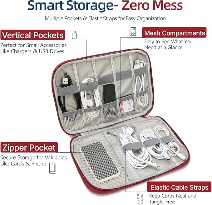 Electronics Organizer Travel Case,Travel Cable Organizer Pouch - Portable Storage Bag for Cord, Charger, Phone, Earphone, Electronic Accessories for Travel & Daily Use