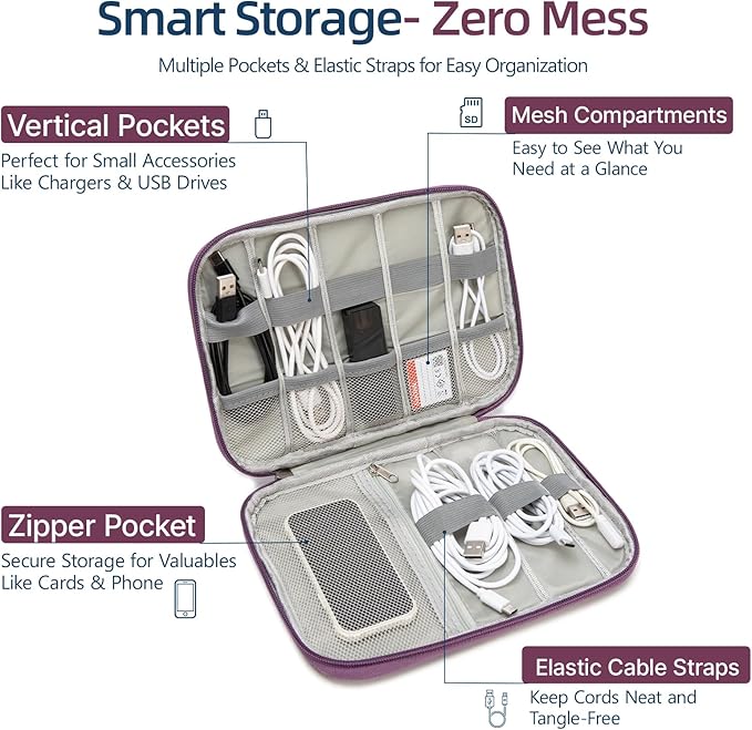 Electronics Organizer Travel Case,Travel Cable Organizer Pouch - Portable Storage Bag for Cord, Charger, Phone, Earphone, Electronic Accessories for Travel & Daily Use