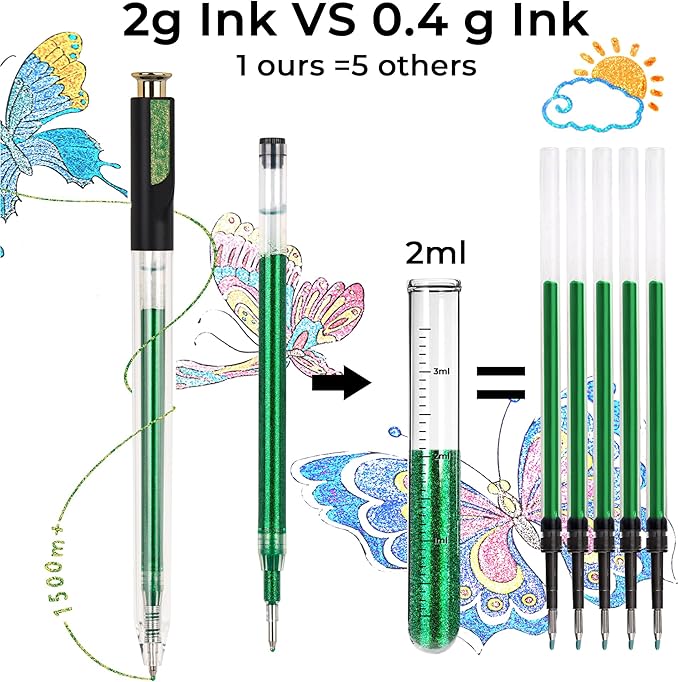 Retractable Super Glitter Gel Pens, 12 Colors Large Capacity Metallic Sparkle Gel Ink Pens, 1 mm Fine Point Smooth Writing Color Pen for Adult Coloring Book Note Taking Aesthetic Art Supplies