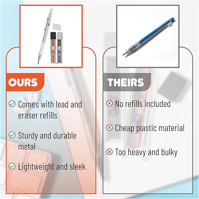 Mr. Pen- 2mm Mechanical Pencil, Metal, 2mm, Drafting Pencil, Metal Mechanical Pencils, Drawing Mechanical Pencils, Lead Holder