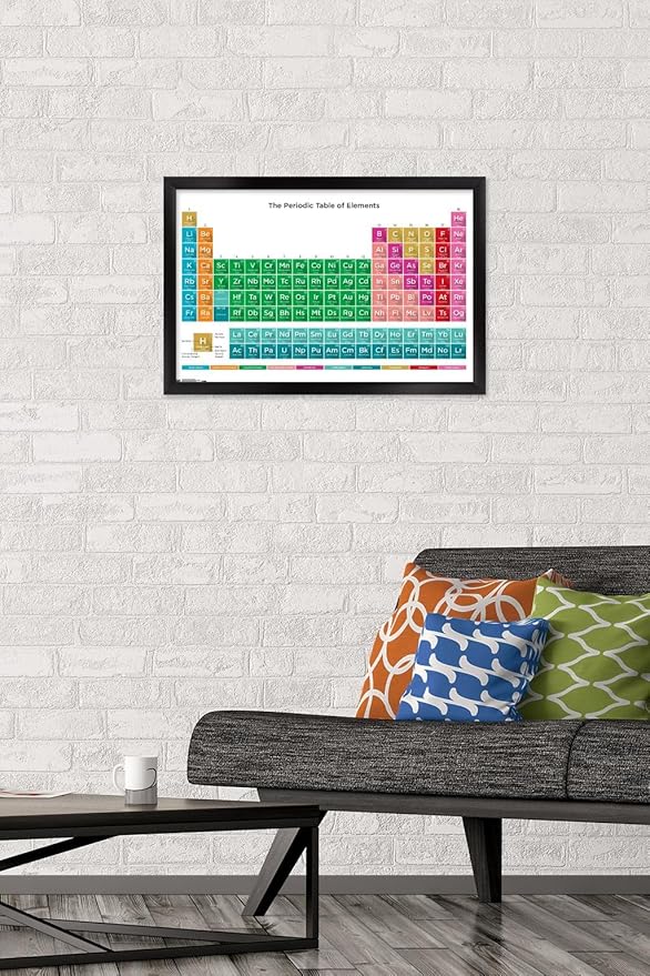 Trends International Periodic Table Of Elements 17 Wall Poster, 14.725" x 22.375", Black Framed Version