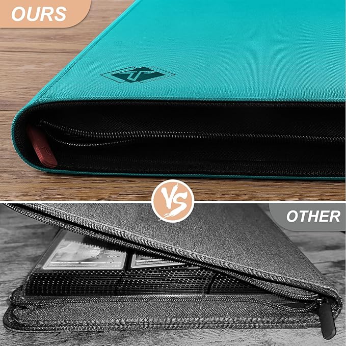 Trading Card Binder, Card Binder Album Folder Book Fit for MTG Baseball Football Sports Cards, Easy to Use Card Collection Binder (Teal, 432 Pockets)