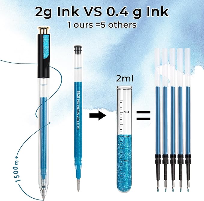 Retractable Glitter Neon Pens, 7 Colors Large Capacity UV Reactive Sparkle Gel Ink Pens for Adult Coloring, 1.0 mm Fine Point Smooth Writing Color Pen for UV Art Note Taking Aesthetic Art Supplies