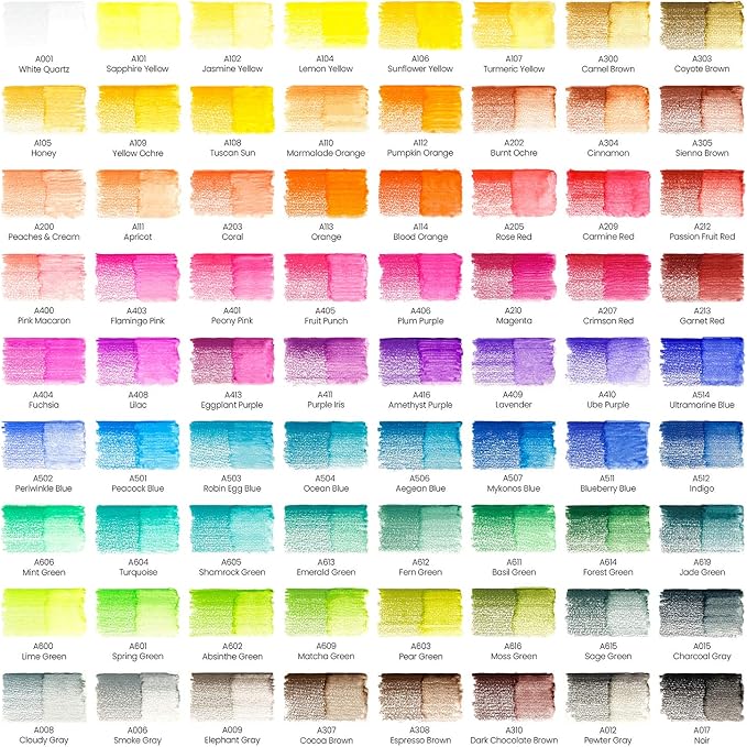 ARTEZA Colored Pencils 72 Soft Wax-Based Color Pencils for Adults & Artists. Pre-Sharpened Drawing Set for Blending, Coloring, Shading & Sketching. Professional Art Supplies in Tin Box, Holiday Gift