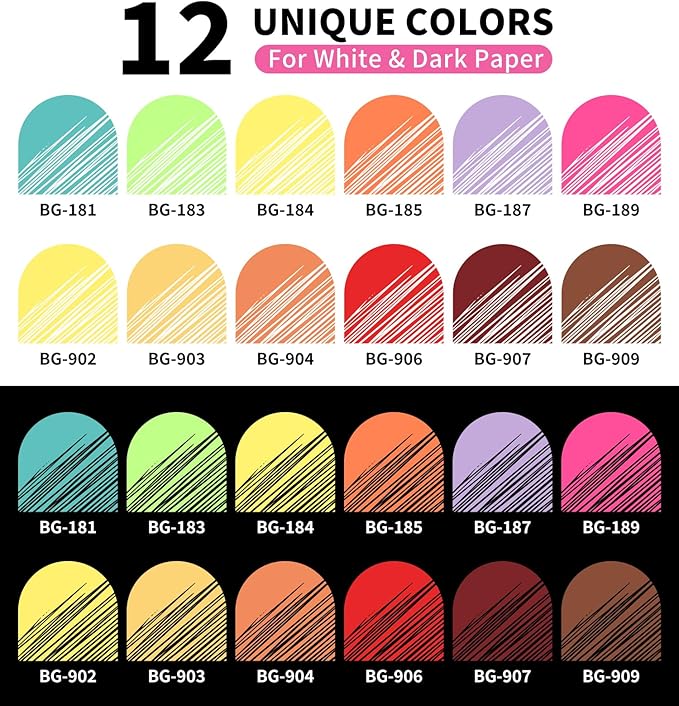 Gel Pens For Coloring, 12 Colors Retractable Colored Pens for Black Paper & White Paper, 0.7mm Fine Point Colorful Pens for Coloring, Writing, Drawing, Journaling, Note Taking, Office, Home