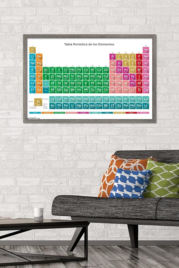 Trends International Periodic Table Of Elements - Spanish Wall Poster, 22.375" x 34", Barnwood Framed Version