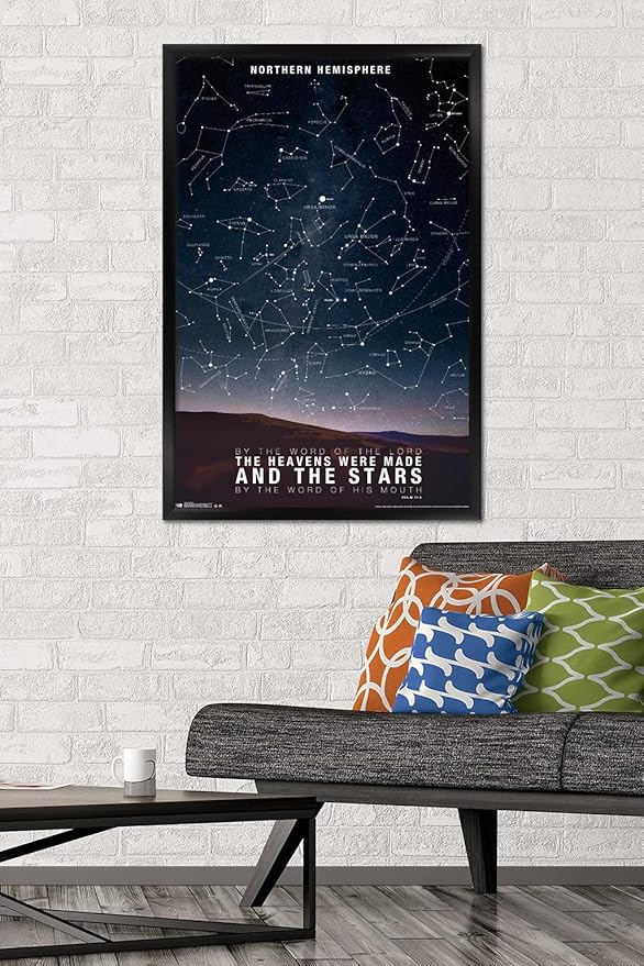 Trends International Wall Poster the Stars, 22.375 x 34