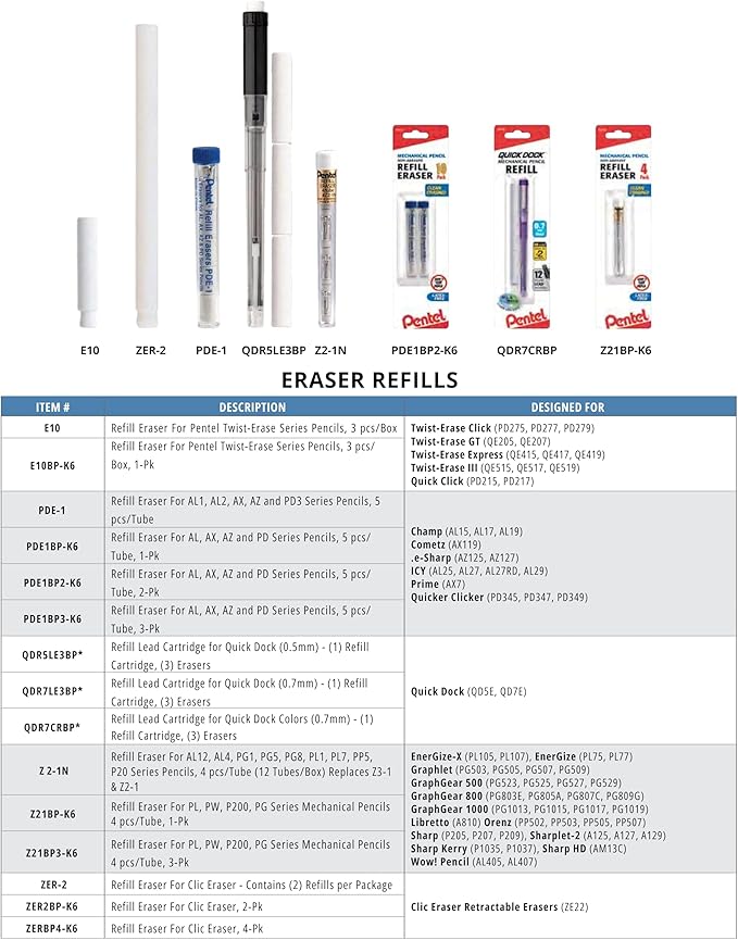 Pentel 399683 Refill Erasers White 12/Pack (Z2-1N),Tube