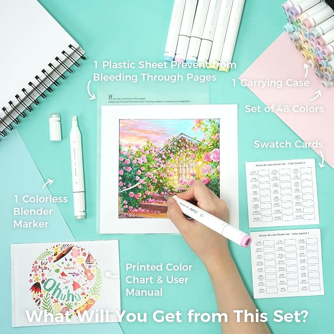 Ohuhu Alcohol Markers 48 Pastel Colors: AP Certificated Double Tipped Art Marker Set for Artists Adults Coloring Illustration - Chisel and Fine Dual Tips - Oahu of Ohuhu Markers - Refillable