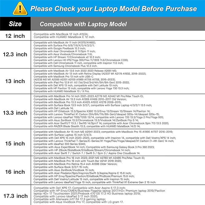 MOSISO Laptop Case 15 inch, 15 inch Laptop Sleeve Compatible with MacBook Air 15 M4 A3241 M3 A3114 M2 A2941 2025 2024 2023,Dell XPS 15,Polyester Vertical Computer Sleeve Bag with Pocket, Navy Blue