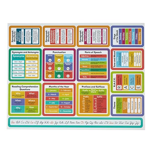 Really Good Stuff EZ Stick Cross-Curricular Vinyl Decals - Intermediate