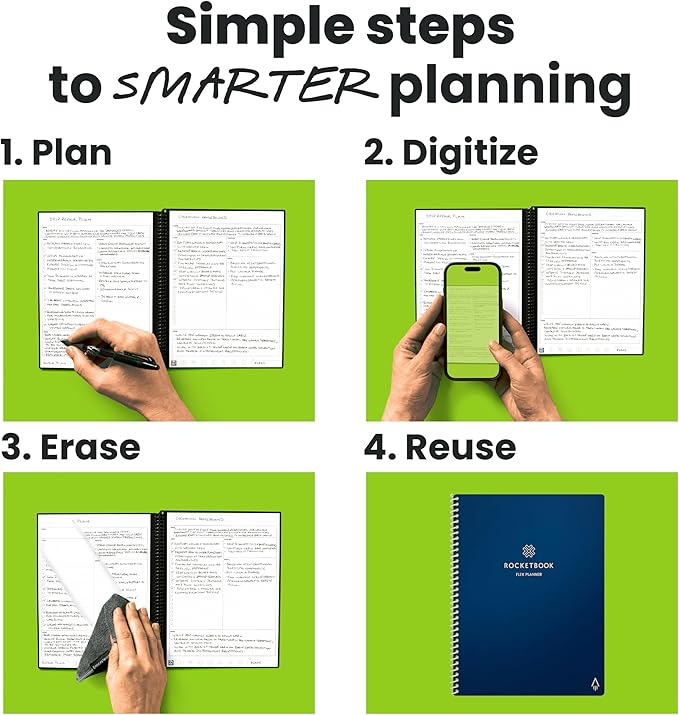 Rocketbook Flex Reusable Planner, Smart Undated, Daily, Weekly, Monthly, Annual Calendar Templates, Executive Size 6X8.8, Navy Blue (Pack of 1)