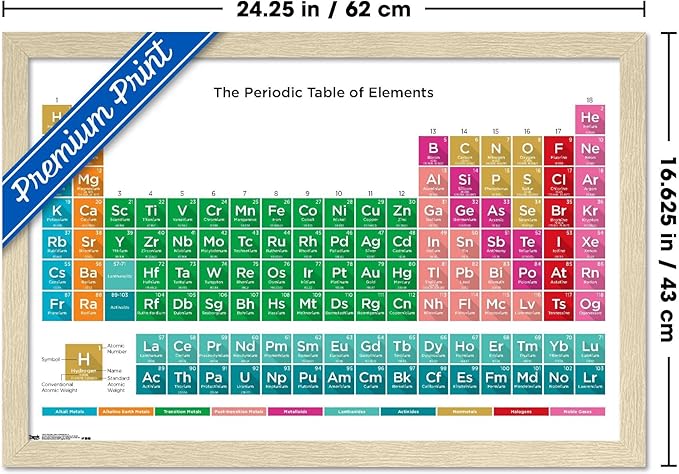 Trends International Periodic Table Of Elements 17 Wall Poster, 22.4L x 14.7W, Blonde Framed Version