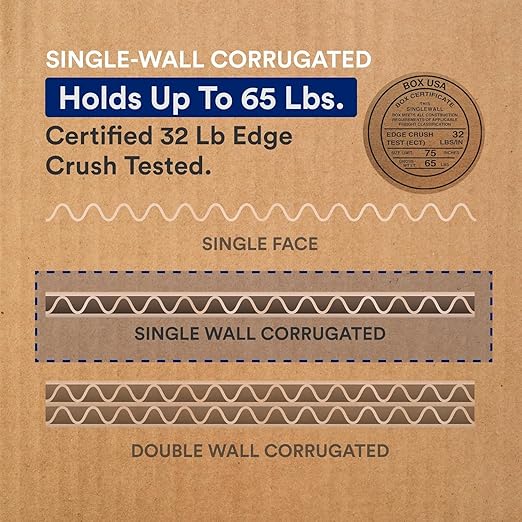 BOX USA Moving Boxes Medium 18"L x 14"W x 12"H (20-Pack) & 2 Heavy Duty 2in x 25yd Clear Packaging Tape with Dispensers | For Shipping, Mailing, Packing, Packaging and Storage