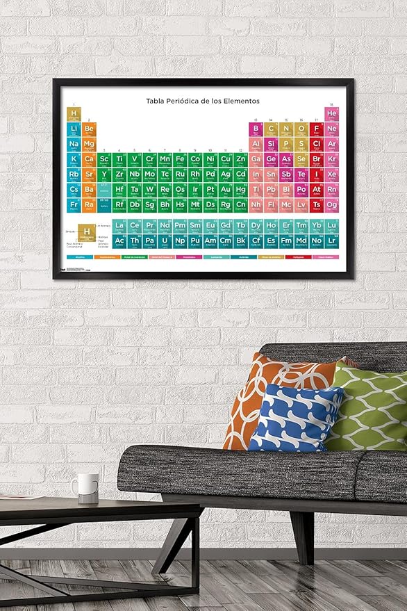 Trends International Periodic Table Of Elements - Spanish Wall Poster, 22.375" x 34", Black Framed Version
