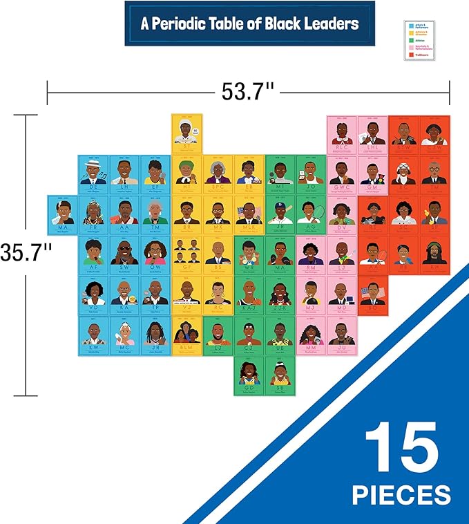 Carson Dellosa 15 pc Inspiring African American Leaders Bulletin Board Set, Periodic Table of 63 Activists, Athletes, Politicians, Artists and More, Black History Month Decorations and Classroom Decor